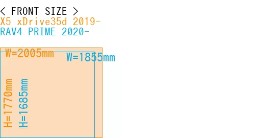 #X5 xDrive35d 2019- + RAV4 PRIME 2020-